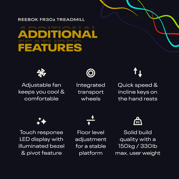 Reebok FR30z Treadmill Additional Features